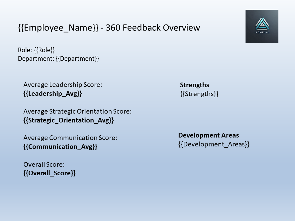 360 feedback PowerPoint template preview - Slide 1 - Overall