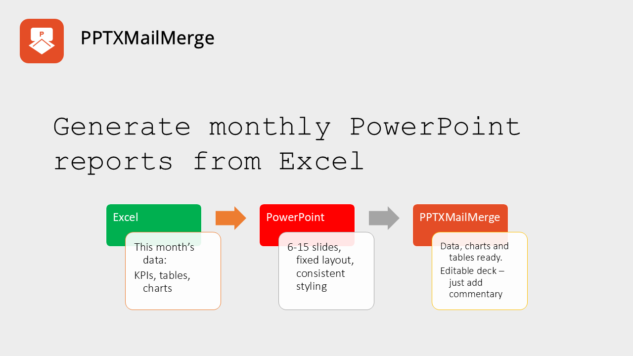 Generate monthly PowerPoint reports from Excel