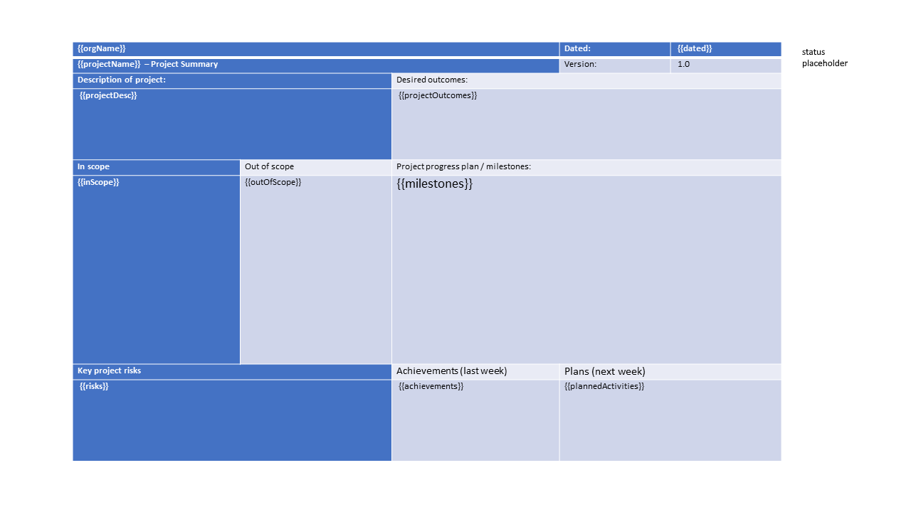 Generate project status PowerPoint from Excel with images (Fast & Easy)